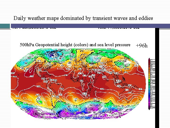 Daily weather maps dominated by transient waves and eddies 500 h. Pa Geopotential height