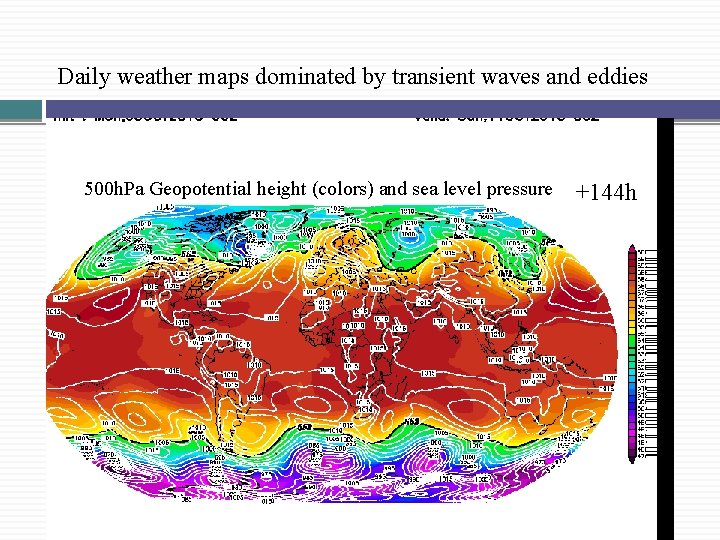 Daily weather maps dominated by transient waves and eddies 500 h. Pa Geopotential height