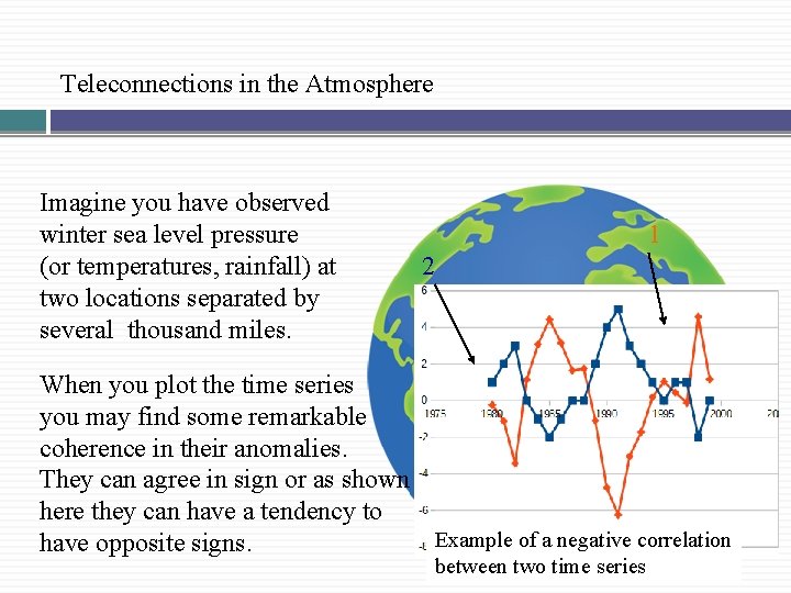 Teleconnections in the Atmosphere Imagine you have observed winter sea level pressure (or temperatures,