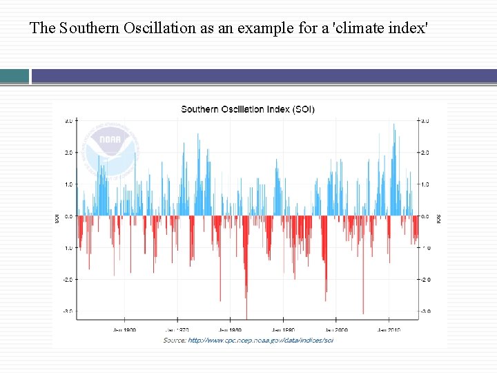 The Southern Oscillation as an example for a 'climate index' 