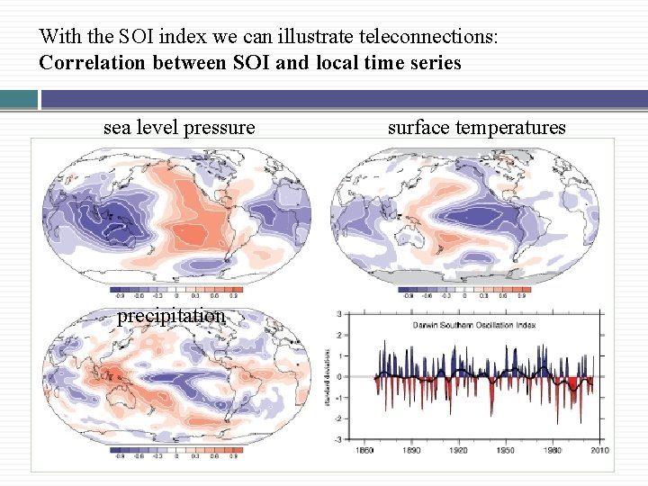 With the SOI index we can illustrate teleconnections: Correlation between SOI and local time