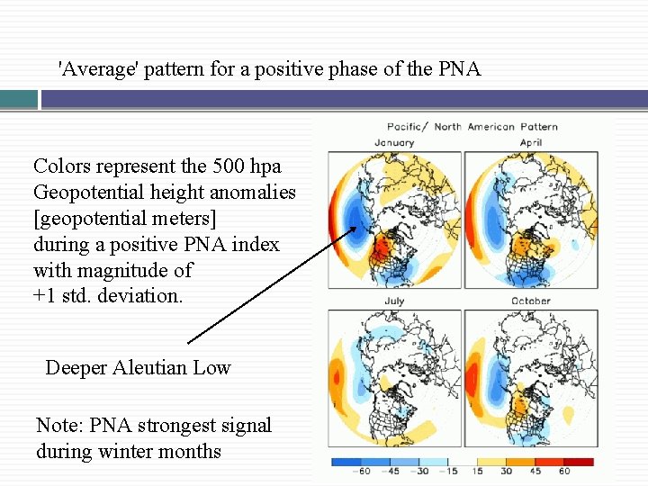 'Average' pattern for a positive phase of the PNA Colors represent the 500 hpa