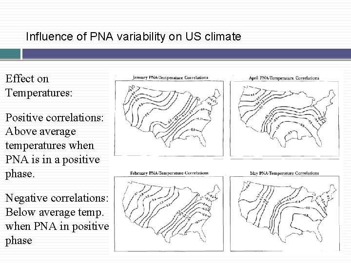 Influence of PNA variability on US climate Effect on Temperatures: Positive correlations: Above average