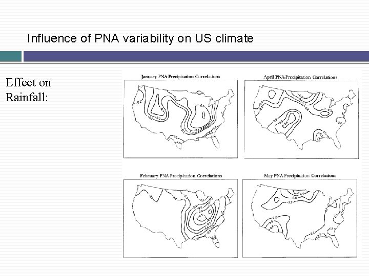 Influence of PNA variability on US climate Effect on Rainfall: 