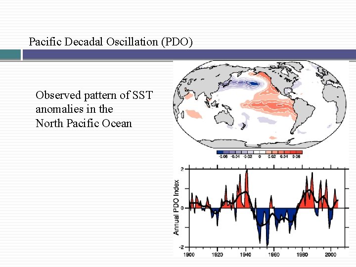 Pacific Decadal Oscillation (PDO) Observed pattern of SST anomalies in the North Pacific Ocean
