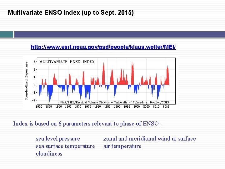 Multivariate ENSO Index (up to Sept. 2015) http: //www. esrl. noaa. gov/psd/people/klaus. wolter/MEI/ Index