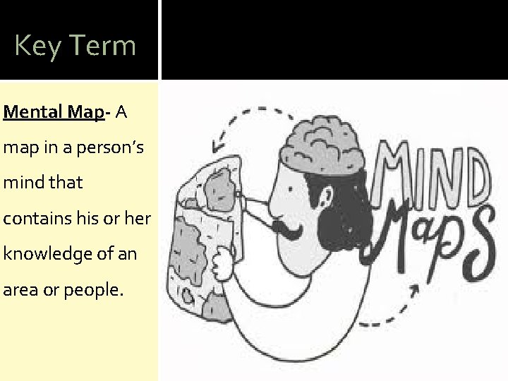 Key Term Mental Map- A map in a person’s mind that contains his or