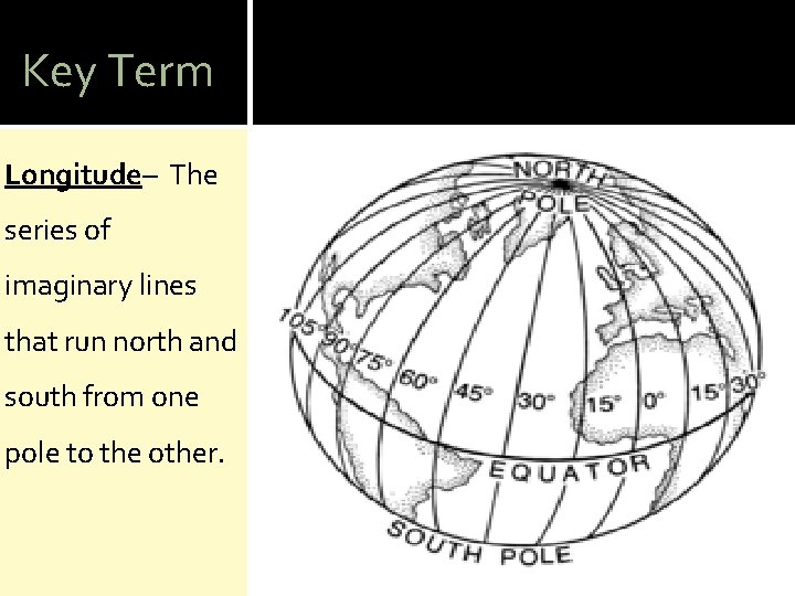 Key Term Longitude– The series of imaginary lines that run north and south from