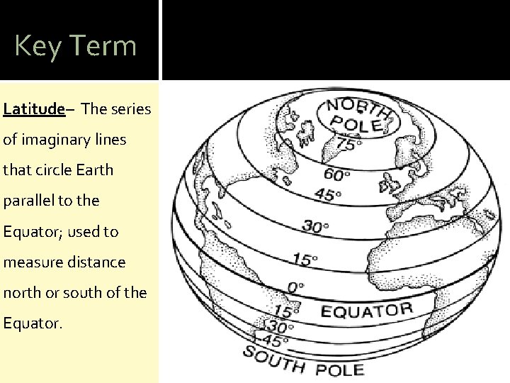 Key Term Latitude– The series of imaginary lines that circle Earth parallel to the