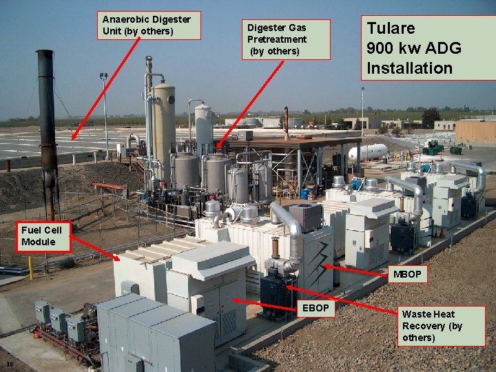 Anaerobic Digester Unit (by others) Digester Gas Pretreatment (by others) Tulare 900 kw ADG