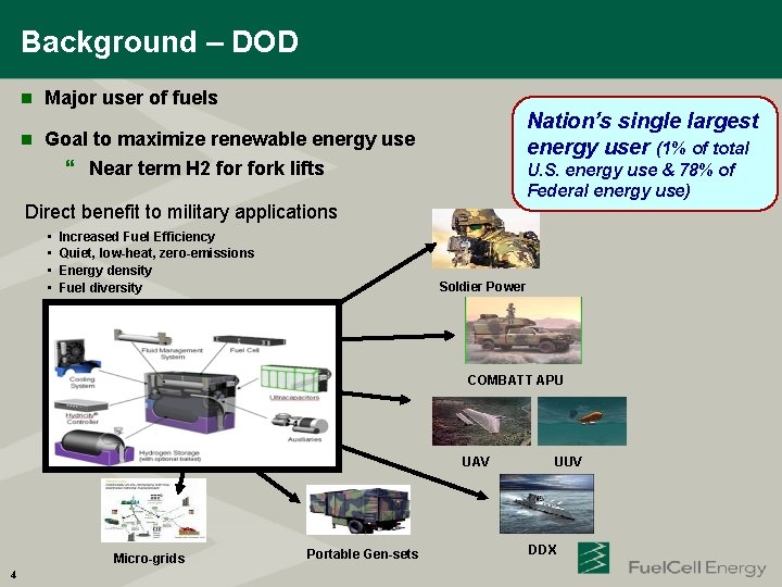 Background – DOD n Major user of fuels Nation’s single largest energy user (1%
