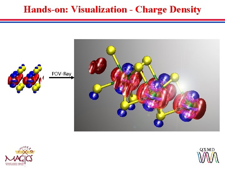 Hands-on: Visualization - Charge Density POV-Ray 