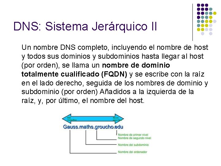 DNS: Sistema Jerárquico II Un nombre DNS completo, incluyendo el nombre de host y