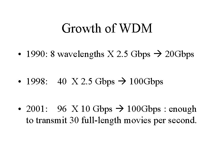 Growth of WDM • 1990: 8 wavelengths X 2. 5 Gbps 20 Gbps • Growth of WDM • 1990: 8 wavelengths X 2. 5 Gbps 20 Gbps •