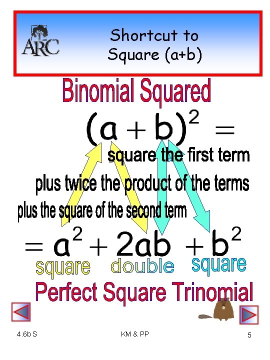 Shortcut to Square (a+b) 4. 6 b S KM & PP 5 