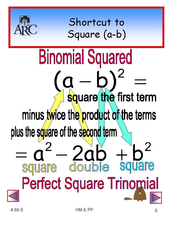Shortcut to Square (a-b) 4. 6 b S KM & PP 6 