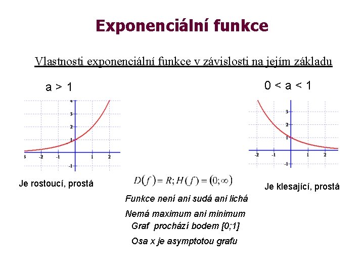 Exponenciální funkce Vlastnosti exponenciální funkce v závislosti na jejím základu 0 < a <