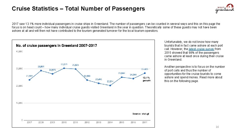 Cruise Statistics – Total Number of Passengers 2017 saw 13. 1% more individual passengers