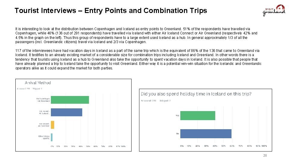 Tourist Interviews – Entry Points and Combination Trips It is interesting to look at