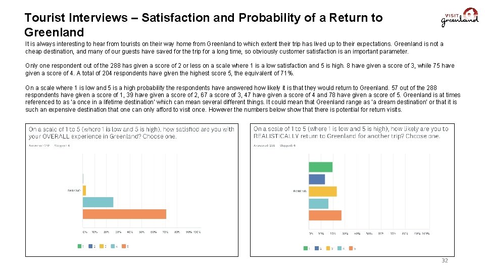 Tourist Interviews – Satisfaction and Probability of a Return to Greenland It is always