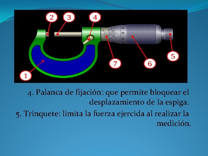 4. Palanca de fijación: que permite bloquear el desplazamiento de la espiga. 5. Trinquete:
