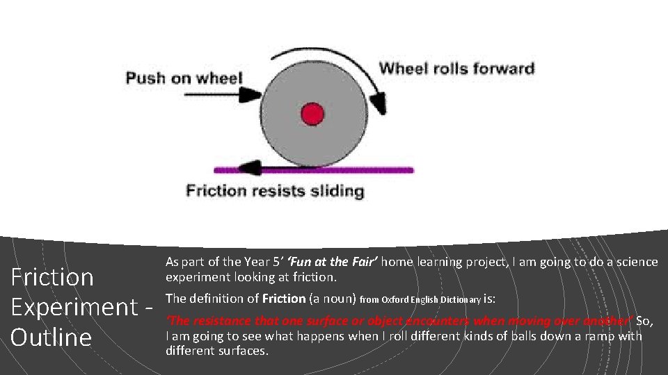 Friction Experiment Outline As part of the Year 5’ ‘Fun at the Fair’ home