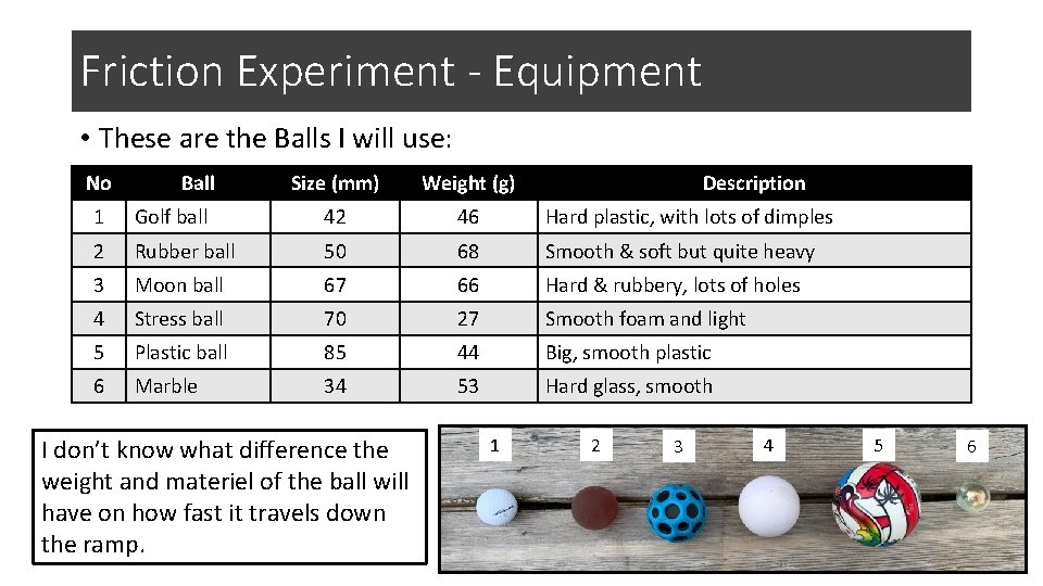 Friction Experiment - Equipment • These are the Balls I will use: No Ball