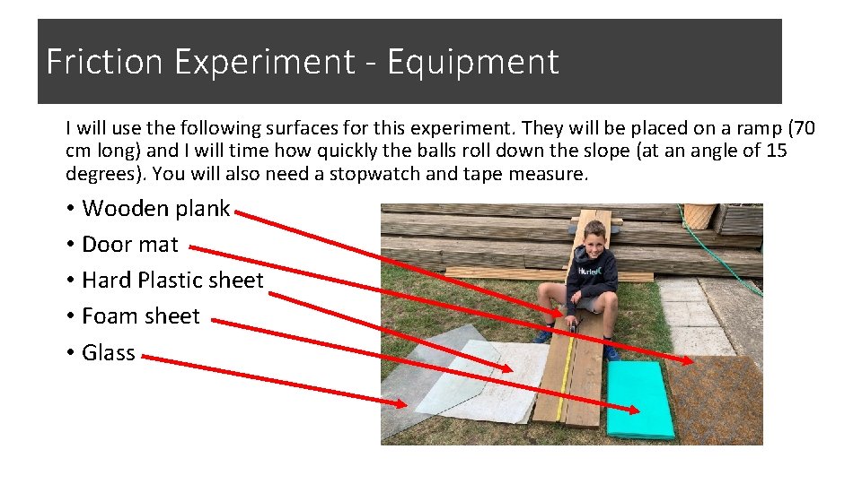 Friction Experiment - Equipment I will use the following surfaces for this experiment. They