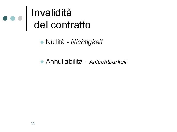 Invalidità del contratto 33 l Nullità - Nichtigkeit l Annullabilità - Anfechtbarkeit 
