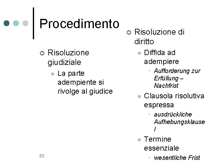 Procedimento ¢ Risoluzione giudiziale l La parte adempiente si rivolge al giudice ¢ Risoluzione