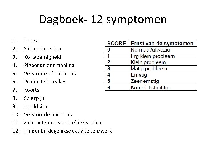 Dagboek- 12 symptomen 1. 2. 3. 4. 5. 6. 7. 8. 9. 10. 11.