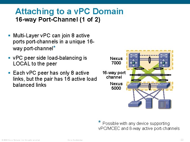 Attaching to a v. PC Domain 16 -way Port-Channel (1 of 2) § Multi-Layer