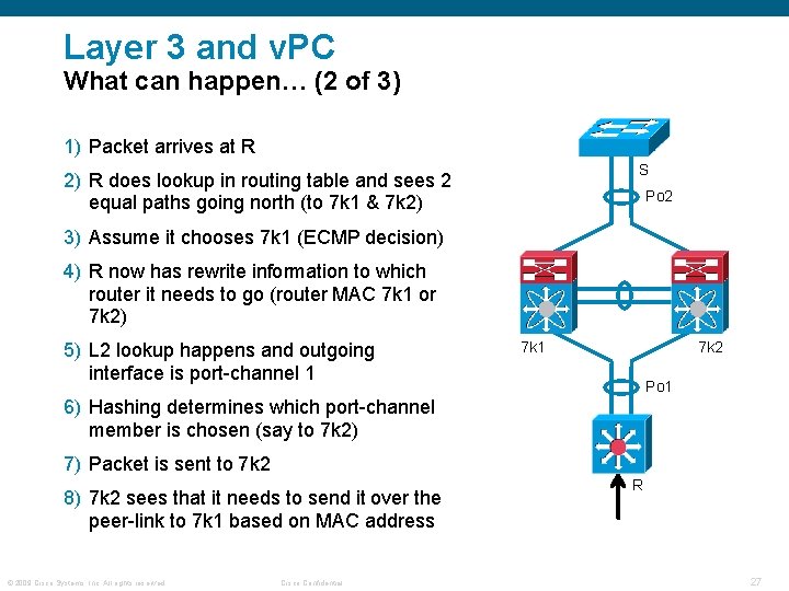 Layer 3 and v. PC What can happen… (2 of 3) 1) Packet arrives