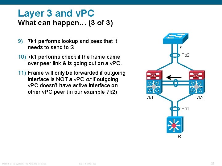 Layer 3 and v. PC What can happen… (3 of 3) 9) 7 k