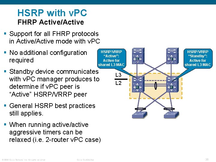 HSRP with v. PC FHRP Active/Active § Support for all FHRP protocols in Active/Active
