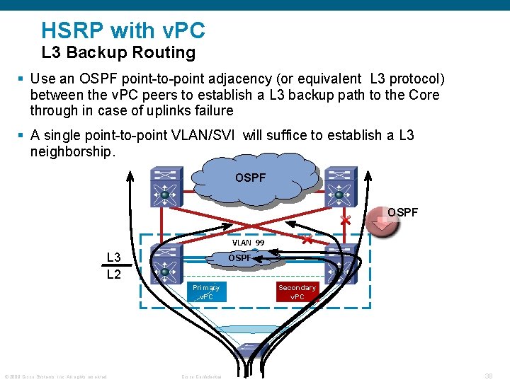 HSRP with v. PC L 3 Backup Routing § Use an OSPF point-to-point adjacency