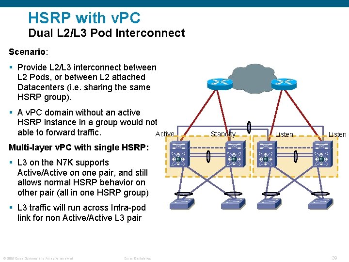 HSRP with v. PC Dual L 2/L 3 Pod Interconnect Scenario: § Provide L