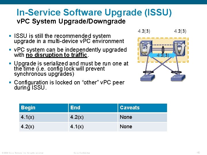 In-Service Software Upgrade (ISSU) v. PC System Upgrade/Downgrade § ISSU is still the recommended