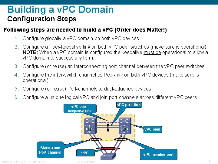 Building a v. PC Domain Configuration Steps Following steps are needed to build a