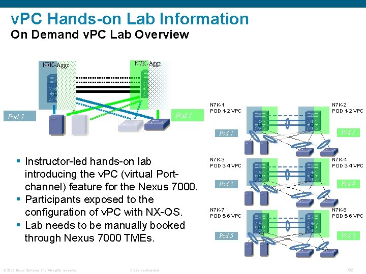 v. PC Hands-on Lab Information On Demand v. PC Lab Overview N 7 K-Aggr