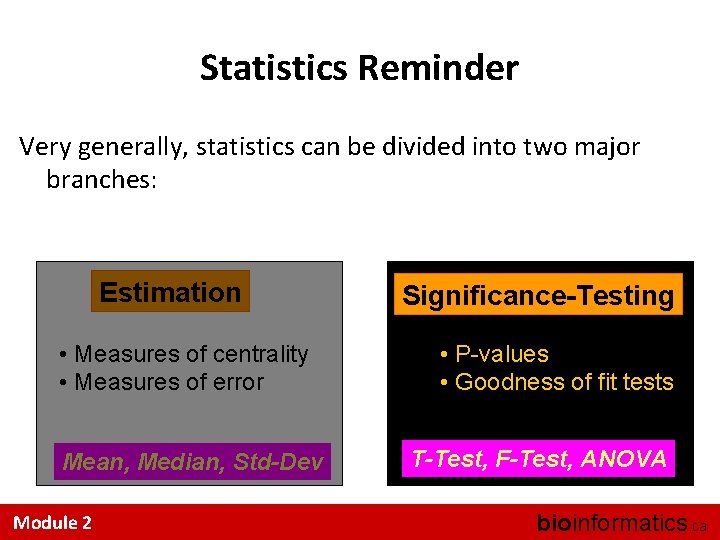 Statistics Reminder Very generally, statistics can be divided into two major branches: Estimation •