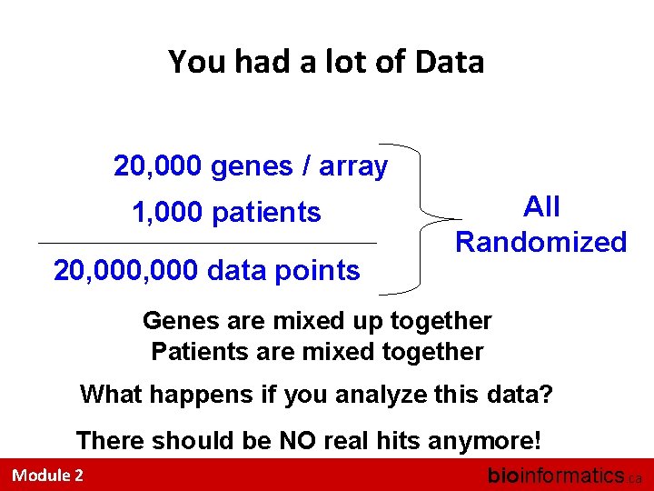 You had a lot of Data 20, 000 genes / array 1, 000 patients
