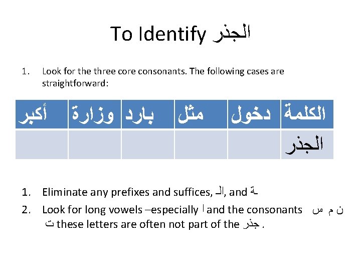 To Identify ﺍﻟﺠﺬﺭ 1. Look for the three core consonants. The following cases are