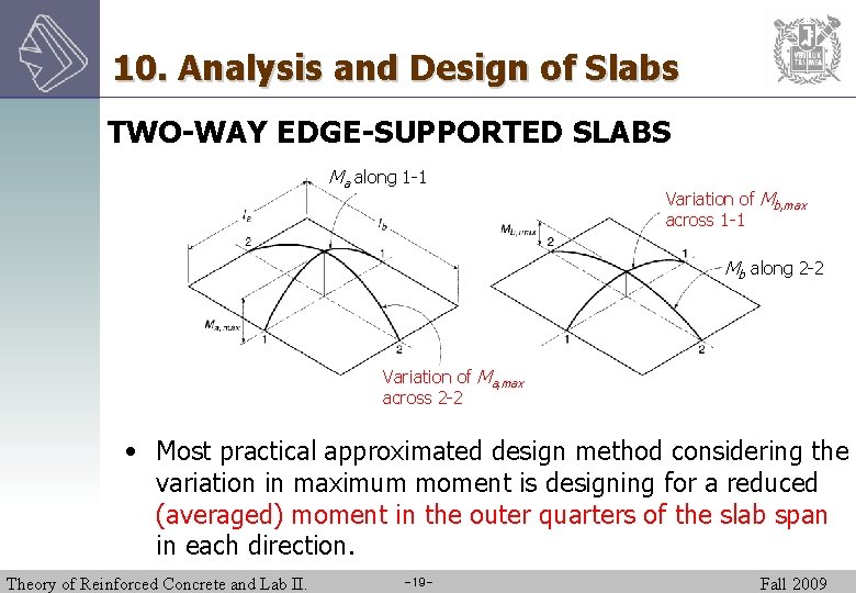 10. Analysis and Design of Slabs TWO-WAY EDGE-SUPPORTED SLABS Ma along 1 -1 Variation