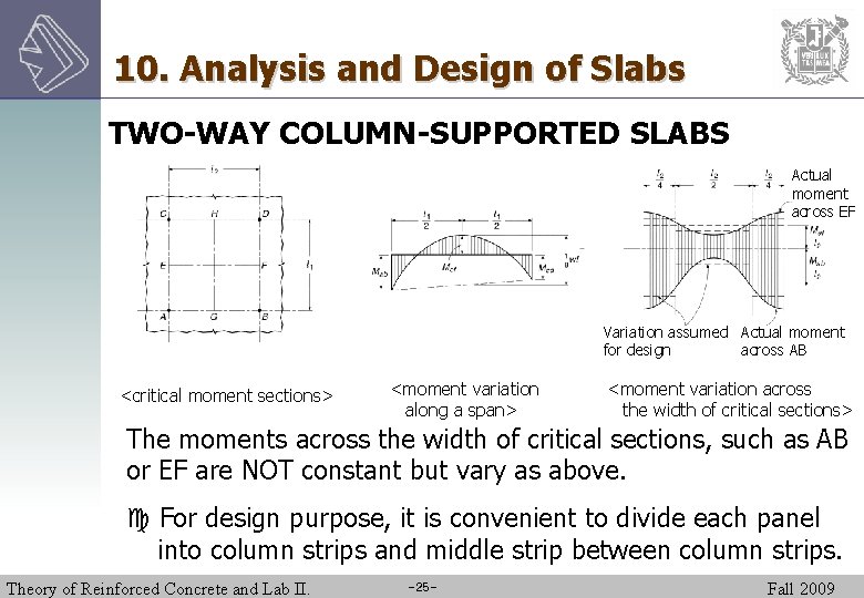 10. Analysis and Design of Slabs TWO-WAY COLUMN-SUPPORTED SLABS Actual moment across EF Variation