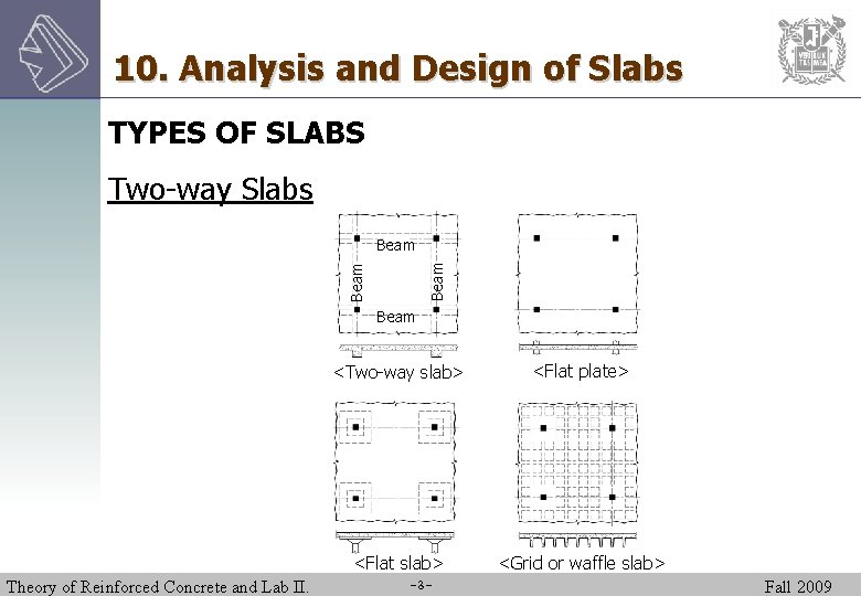 10. Analysis and Design of Slabs TYPES OF SLABS Two-way Slabs Beam Theory of