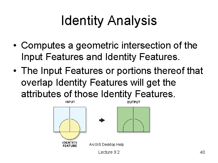 Identity Analysis • Computes a geometric intersection of the Input Features and Identity Features.