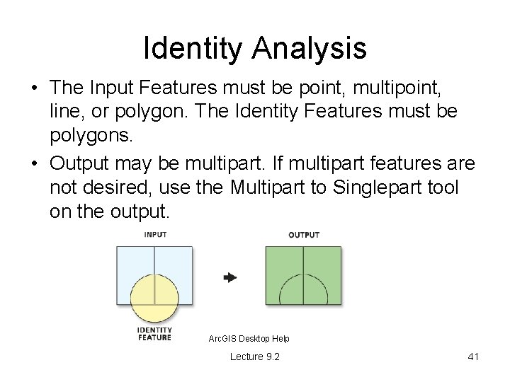 Identity Analysis • The Input Features must be point, multipoint, line, or polygon. The