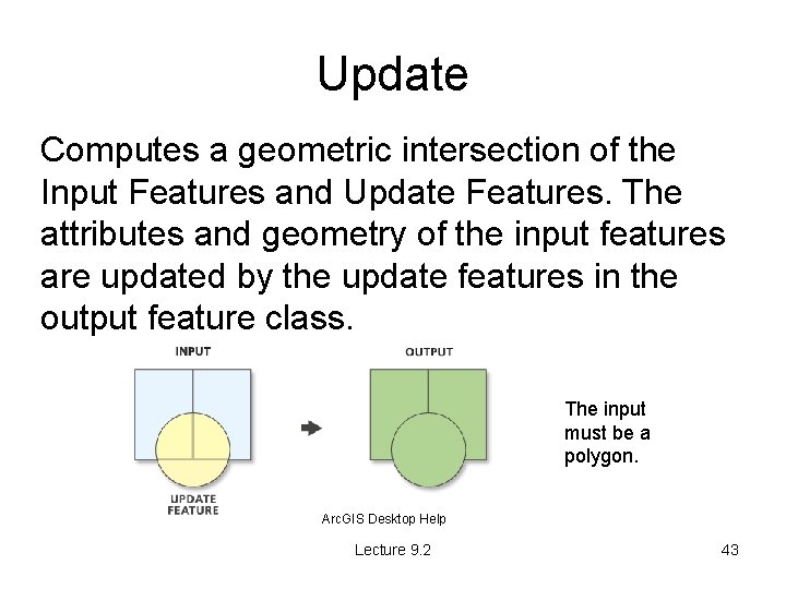 Update Computes a geometric intersection of the Input Features and Update Features. The attributes