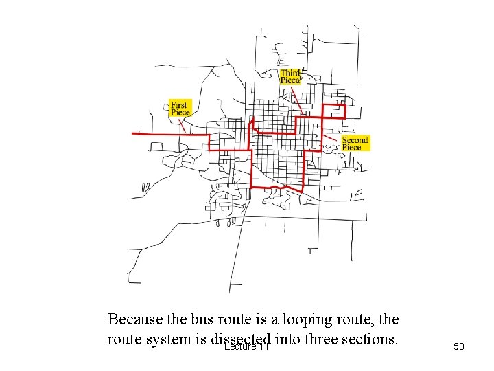 Because the bus route is a looping route, the route system is dissected into